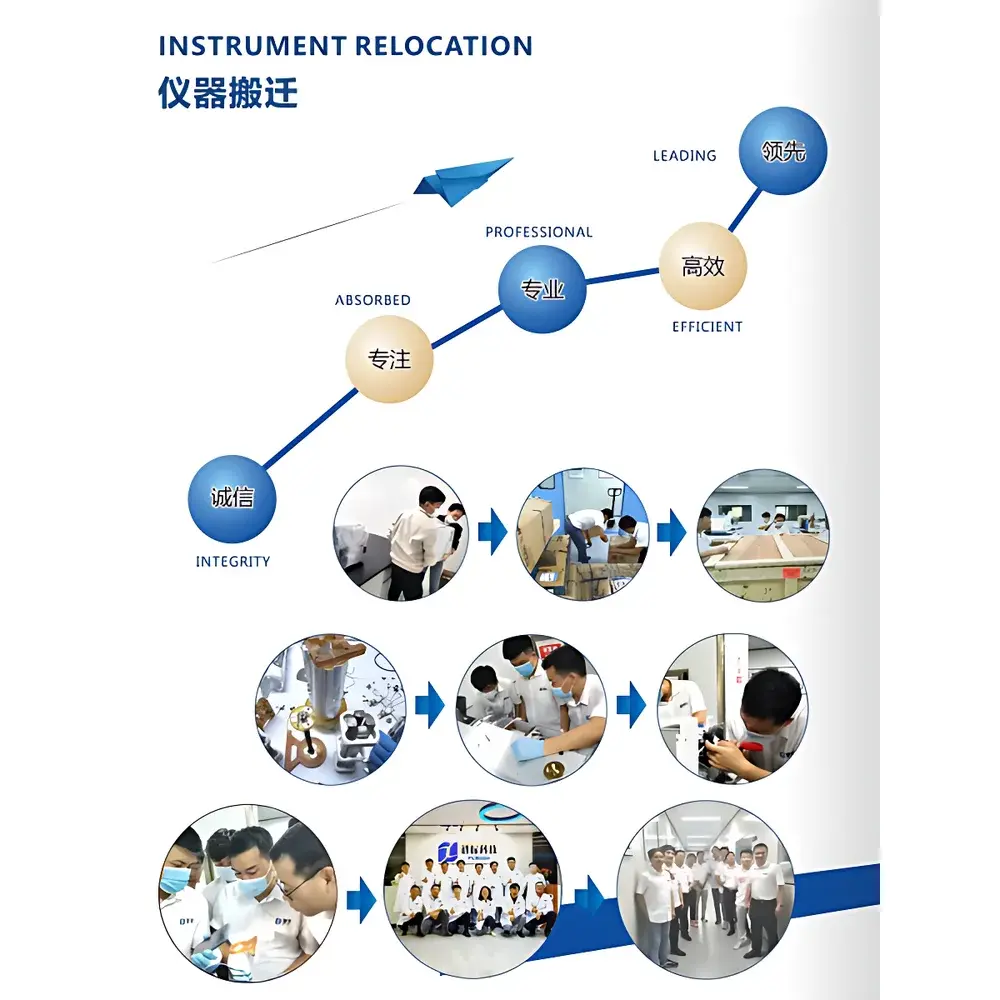 SPCC Laboratory Relocation Service for Analytical Instruments