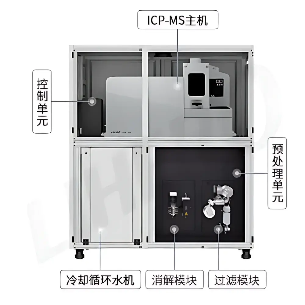 Lihero LFMSM-2016 ICP-MS Water Auto-Analyzer