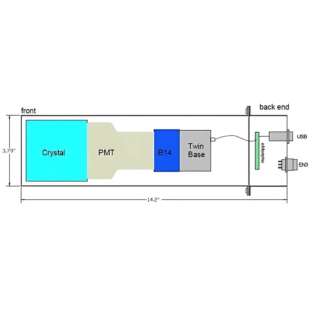 Radiation Spectrometer R2D-NaI(Tl)-3-AM