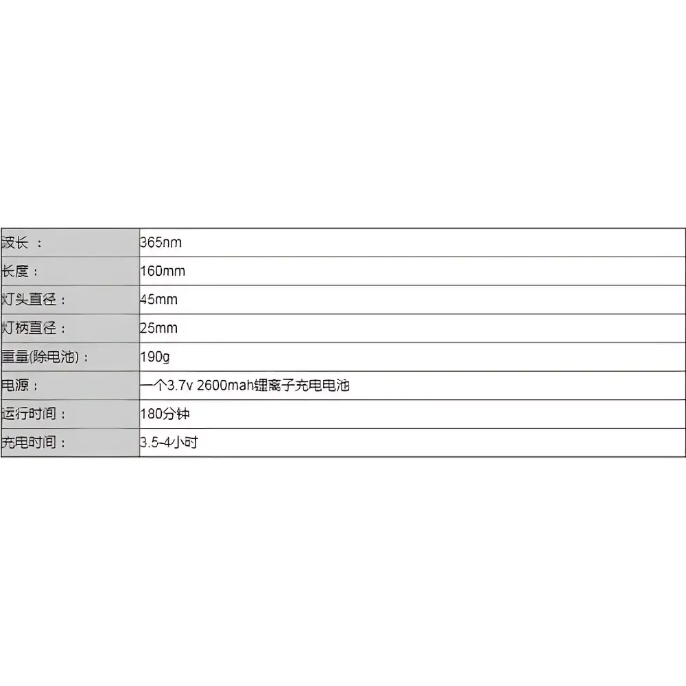 TQC UV Fluorescence Inspection Torch
