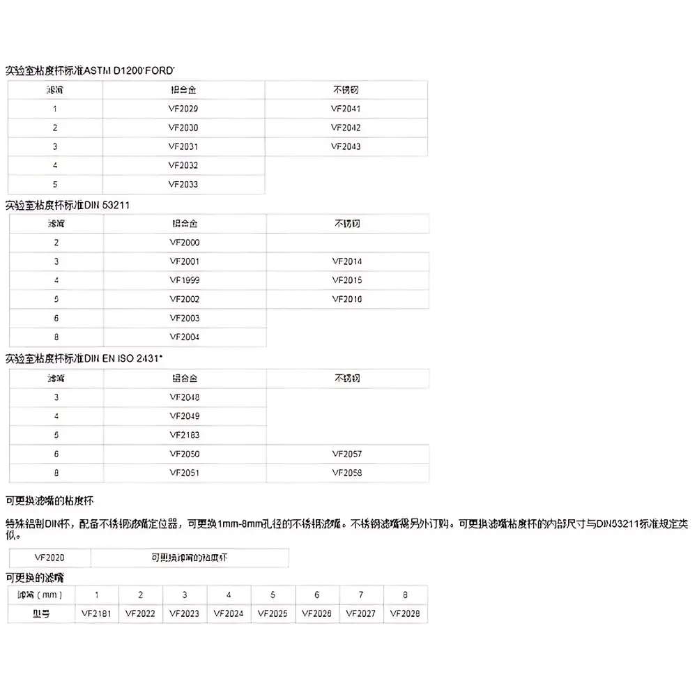 TQC VF2032 ASTM/DIN/ISO Standard Viscosity Efflux Cups