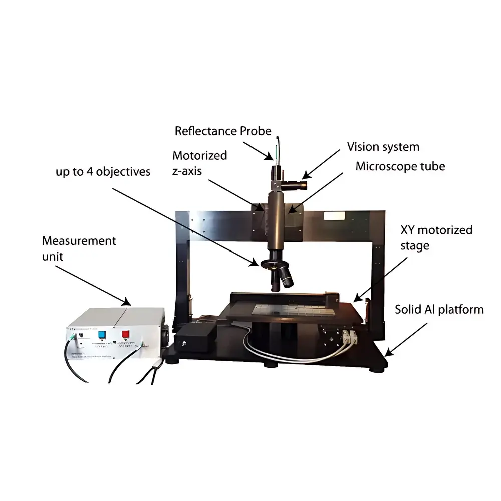 Auniontech MProbe Series Spectroscopic Ellipsometry & Reflectometry Thin-Film Thickness Analyzer