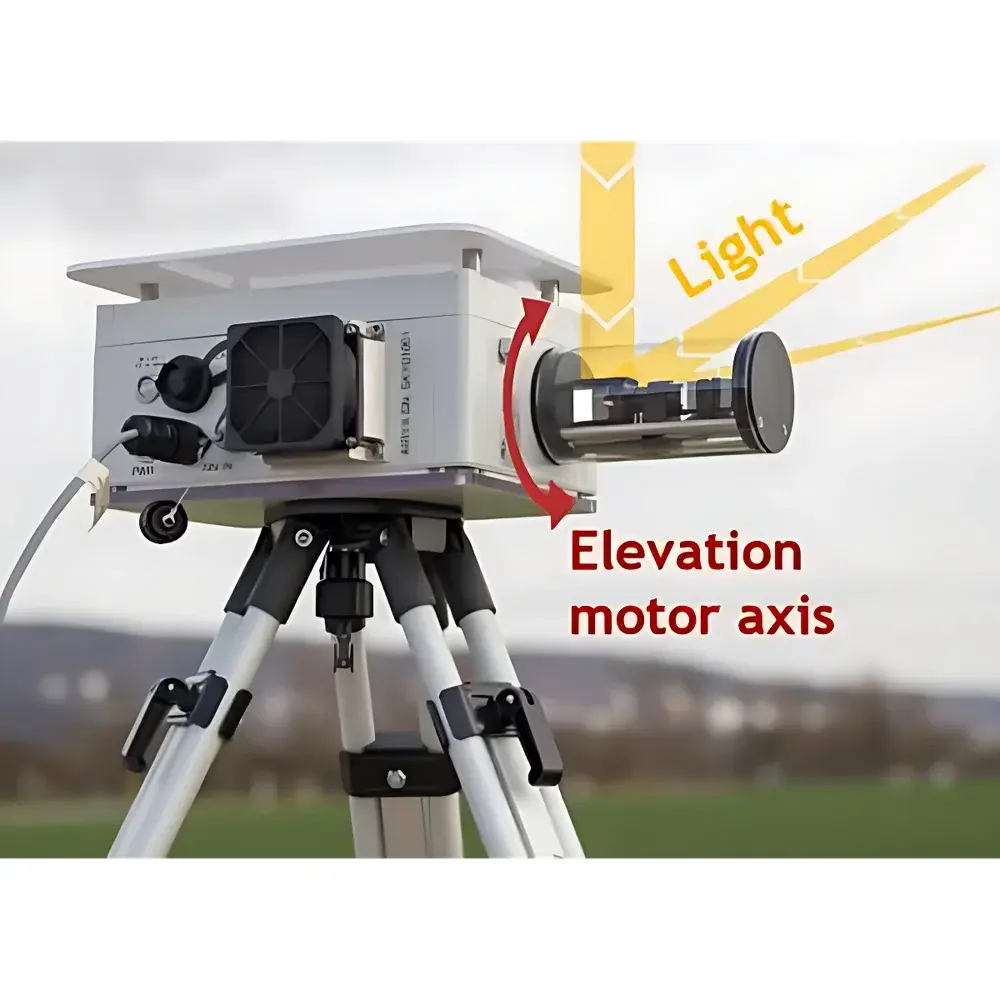 Auniontech SKYSPEC Open-Path Remote Sensing Gas Analyzer