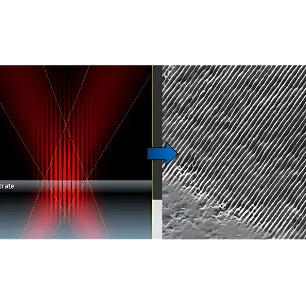 Auniontech DLIP-200 Direct Laser Interference Patterning System