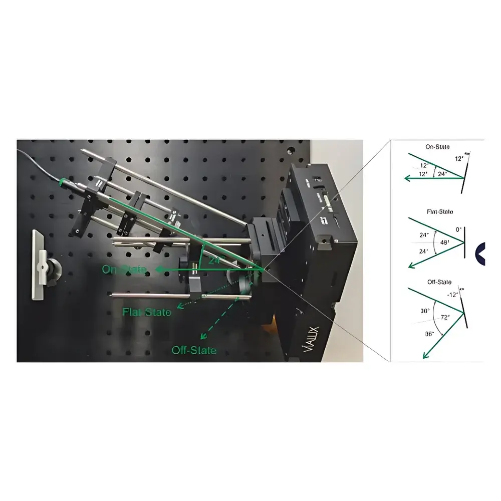 ViALUX LabKit DMD Mounting Kit for DLP-Based Optical Systems