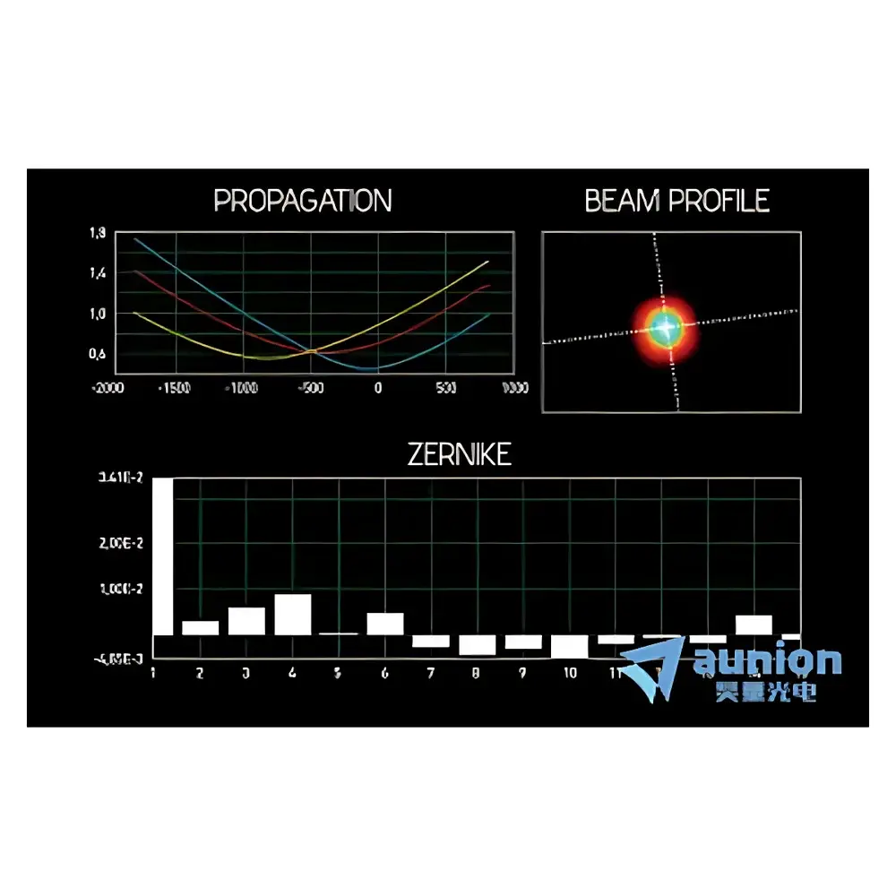 Phasics SID4-UV-HR High-Resolution Ultraviolet Wavefront Sensor
