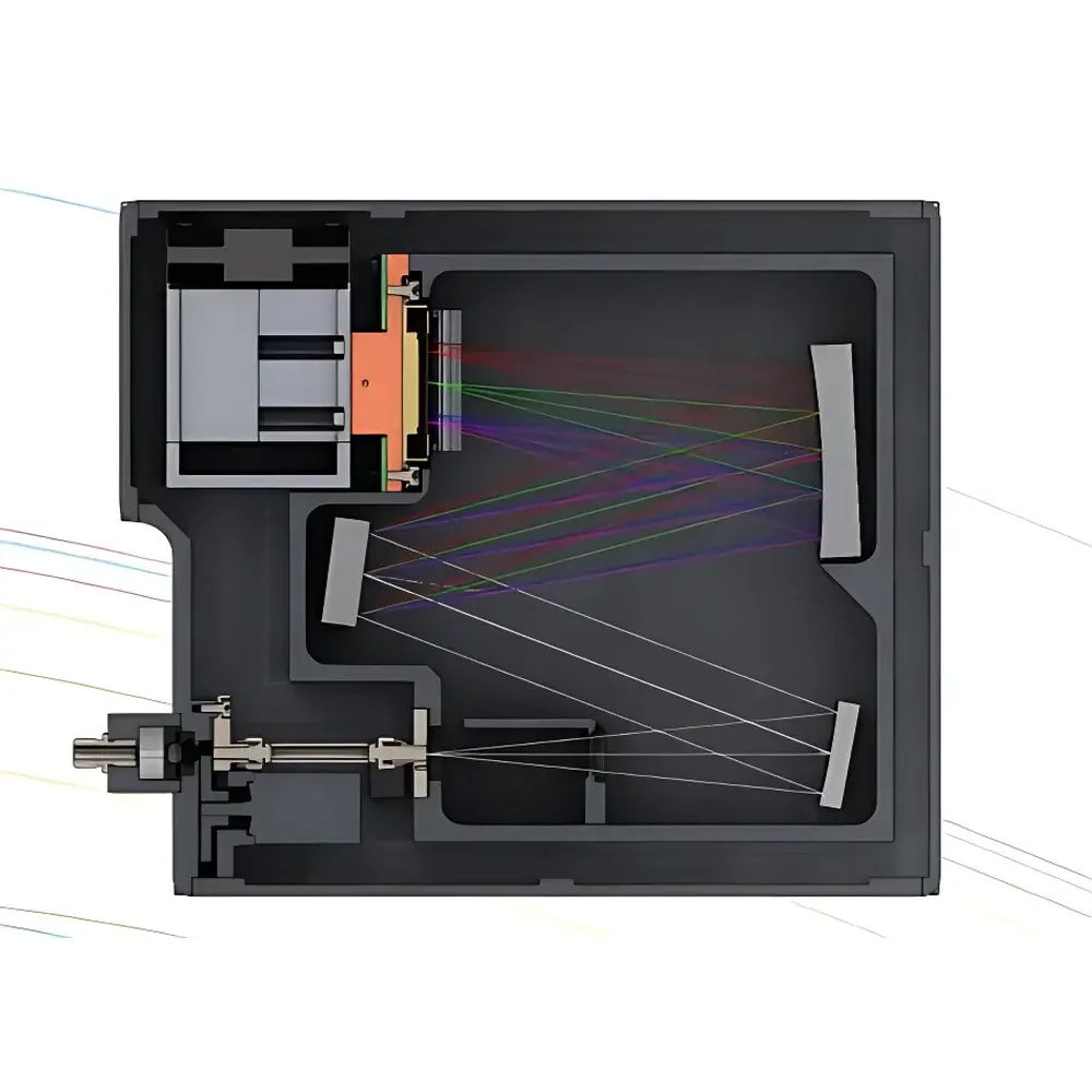 Admesy Hyperion Wide-Spectrum Low-Noise Spectroradiometer (200–1100 nm)