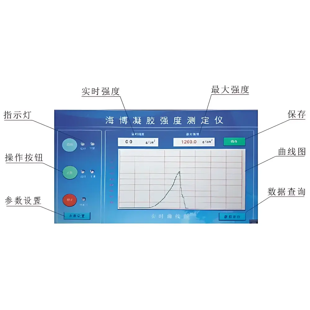 Hopebio HBS-NJ01 Gel Strength Tester