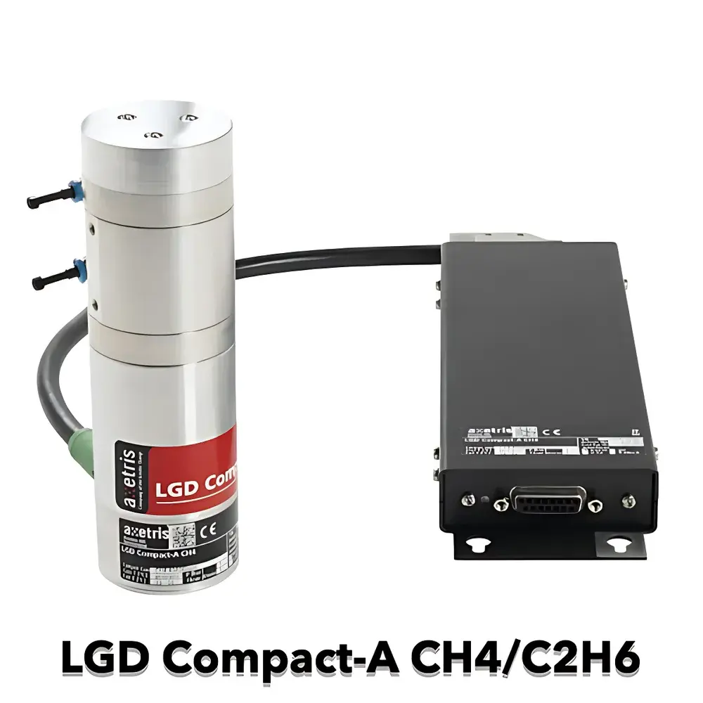 Axetris LGD Compact-A CH4/C2H6 Methane and Ethane Laser Gas Detection Module