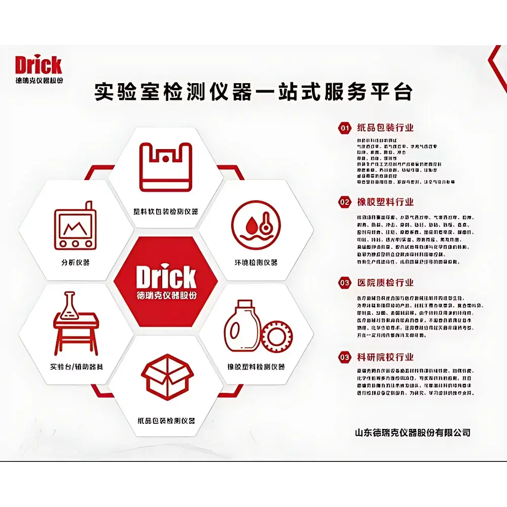 Drick DRK819G Down Migration Resistance Tester
