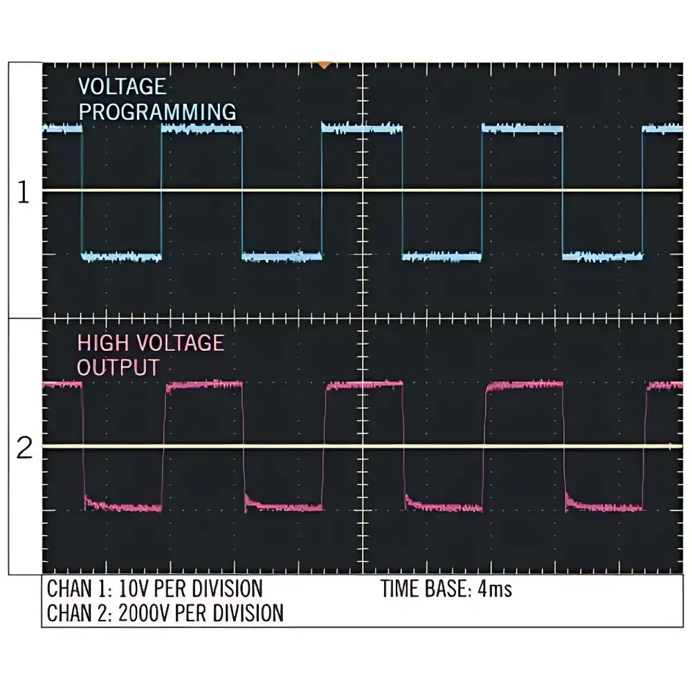 Wiseman ZA Series Zero-Crossing High-Voltage Power Supply Module ±2 kV / 2 W