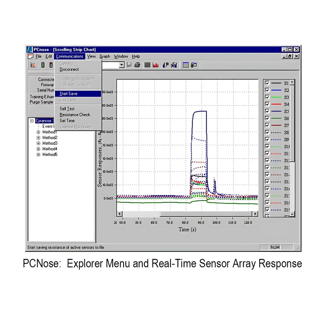 Sensigent Cyranose 320 Electronic Nose