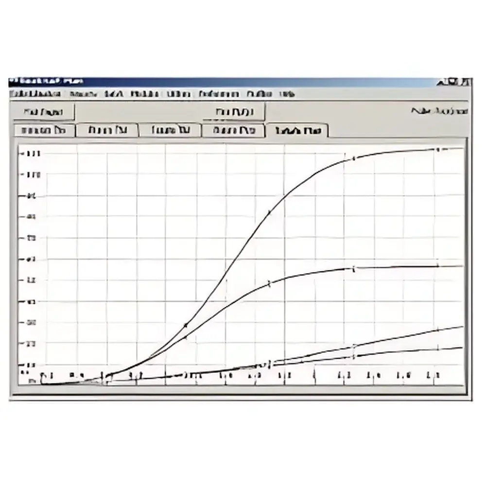 Risograph Yeast Activity and Gas Production Analyzer