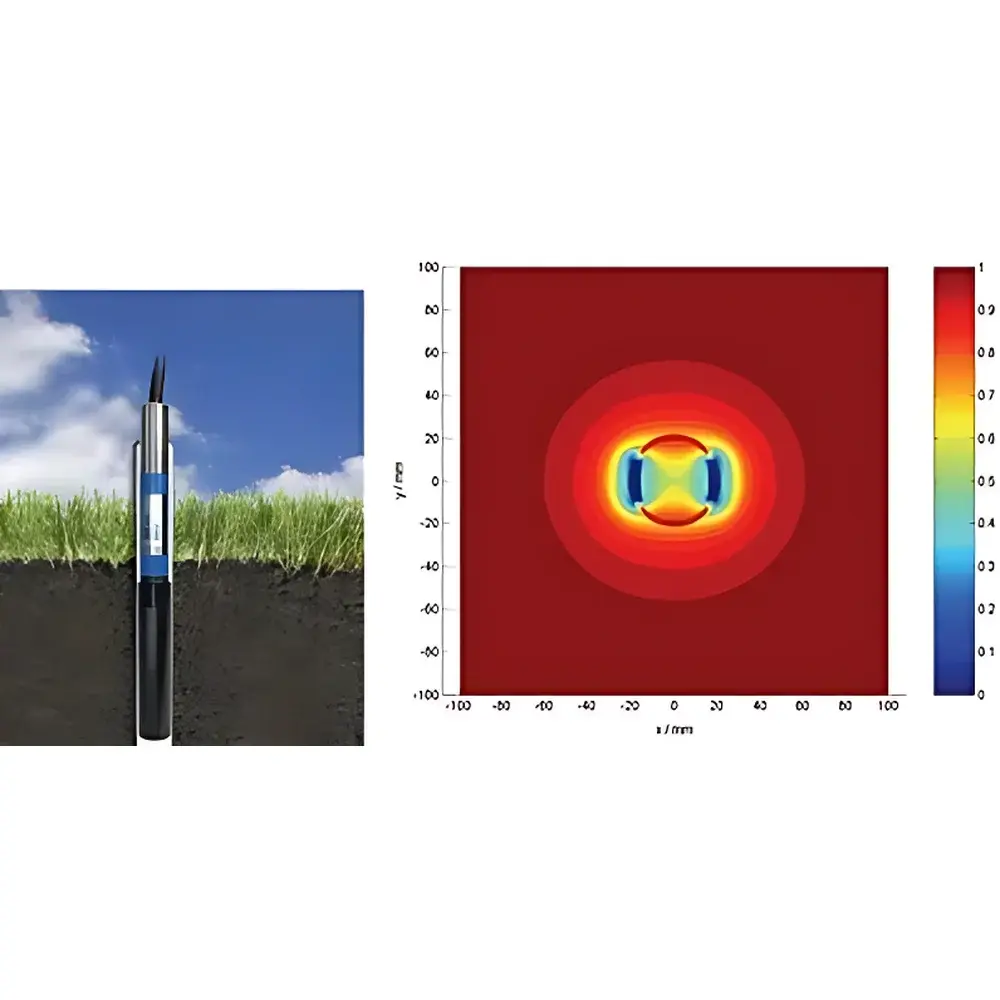 IMKO TRIME-PICO-IPH Profile Soil Moisture Measurement System