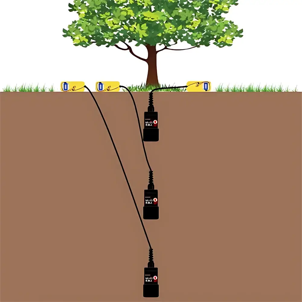 Archimed MIJ-03 Soil Oxygen Concentration Sensor