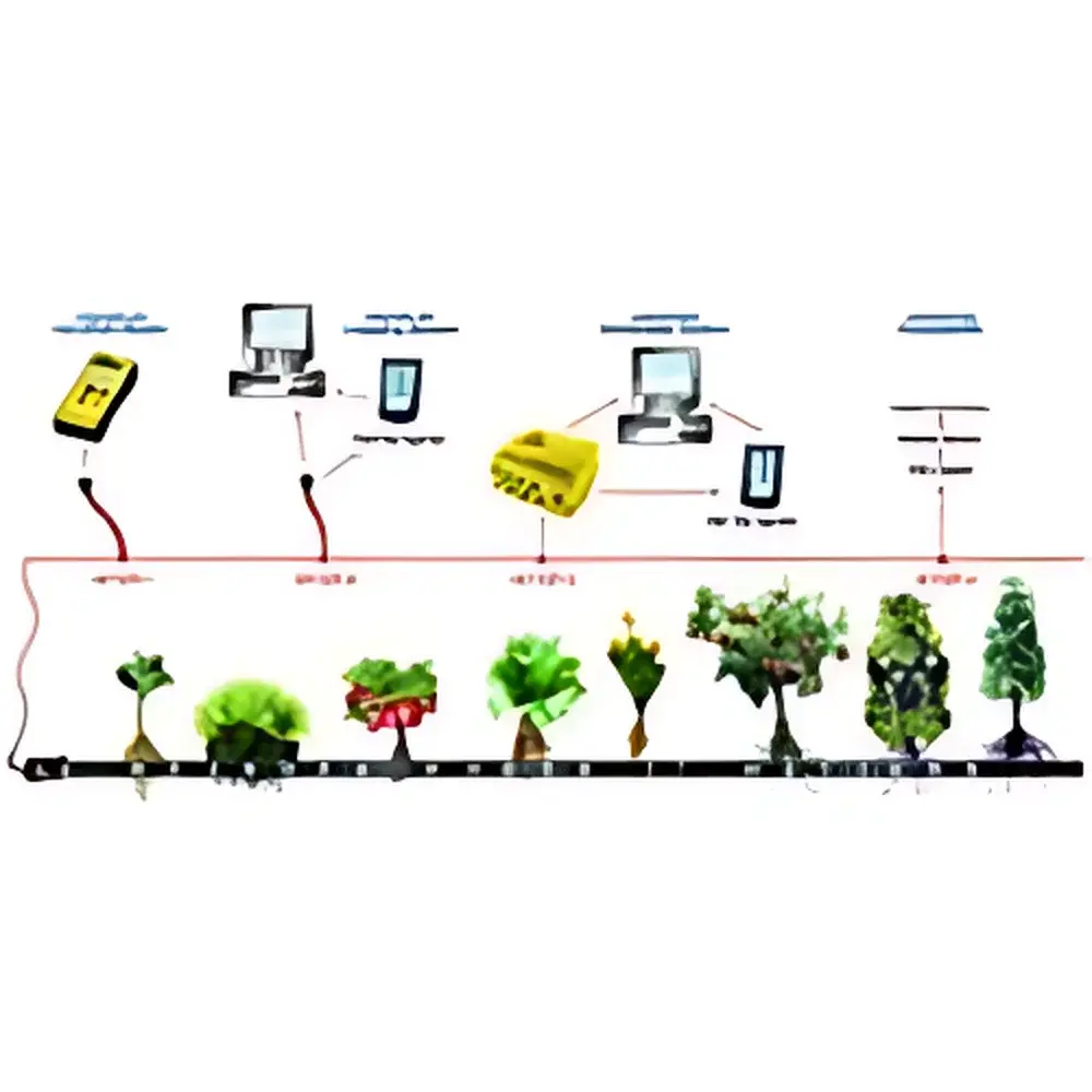 AQUAFLEX TDT-Based Soil Moisture and Temperature Profiling Sensor System