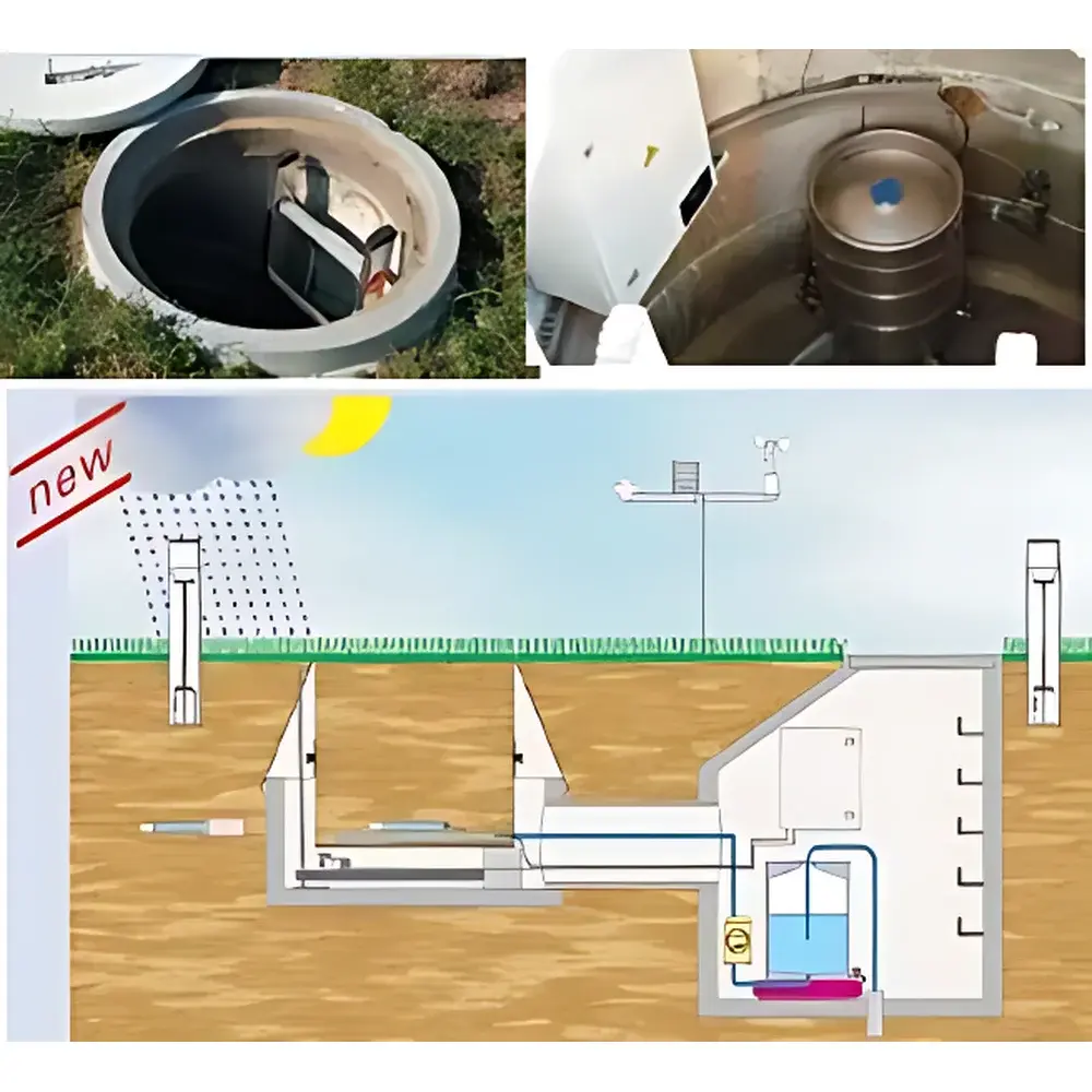 AZ FR102 Miniature Lysimeter System