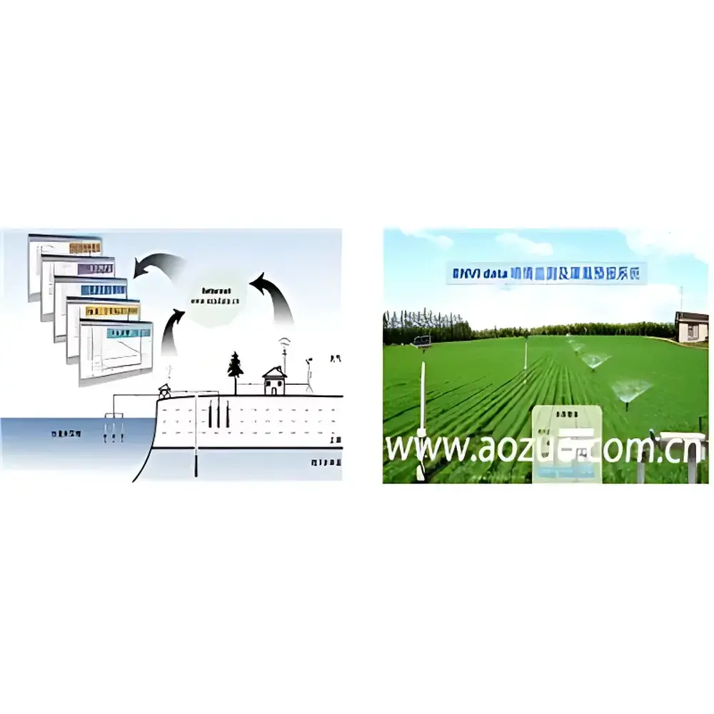 Envidata Soil Moisture and Drought Monitoring Management System