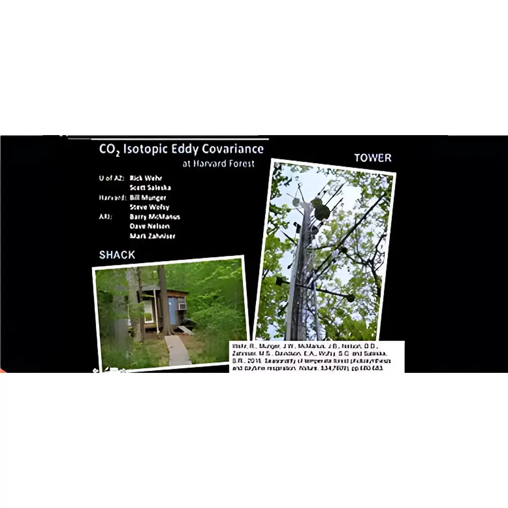 Aerodyne TILDAS-Based Multicomponent Trace Gas Flux Observation System