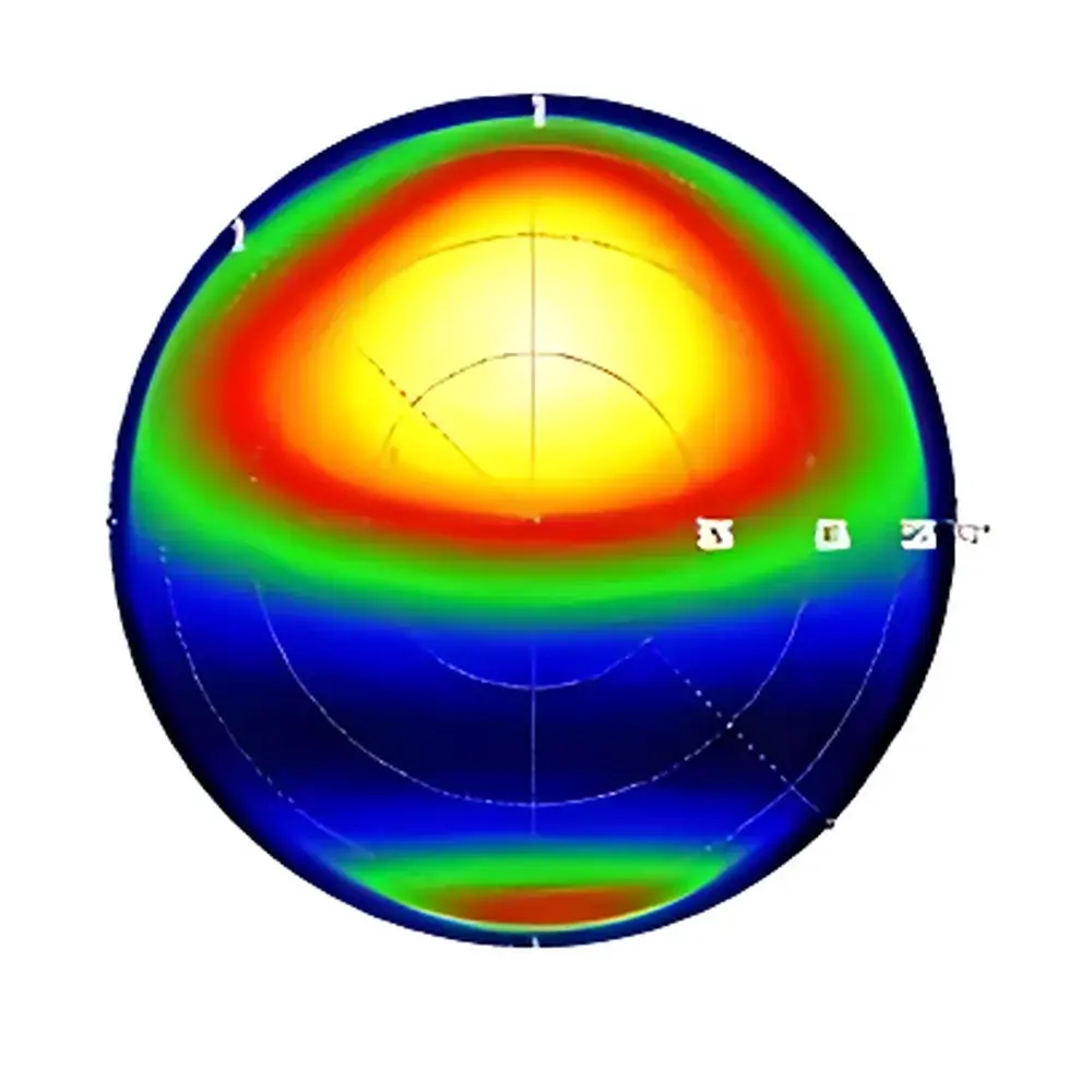 LMK Cono Imaging Goniophotometer for Display Viewing Angle Characterization