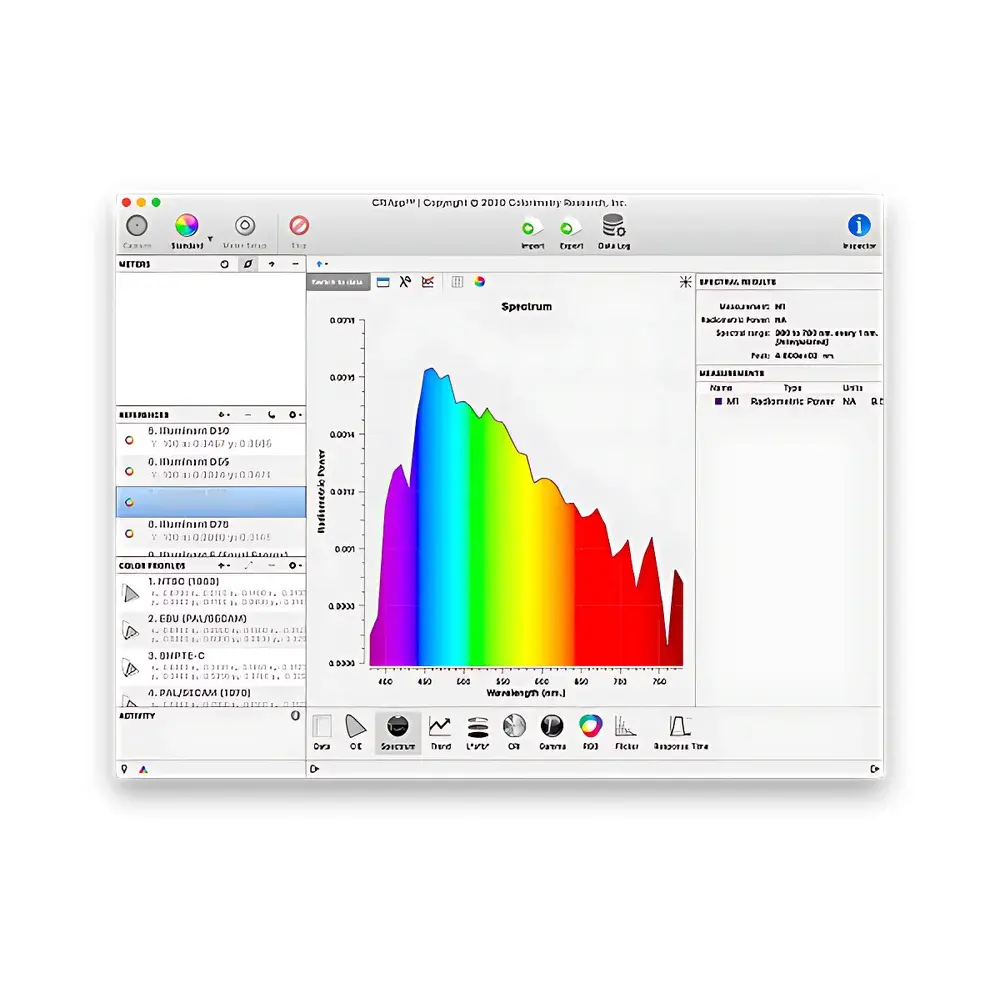 Colorimetry Research CR 250 Spectroradiometric Luminance and Chromaticity Meter