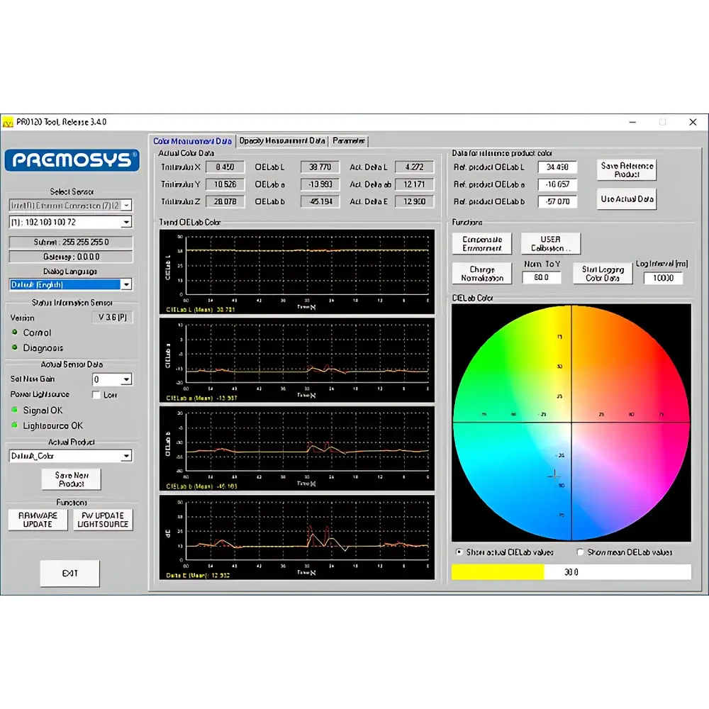 PREMOSYS PR0120 Opacity & Colorimetry Analyzer