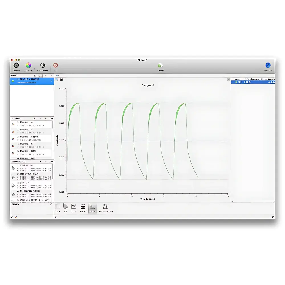 CR110-TA Transient Luminance Analyzer