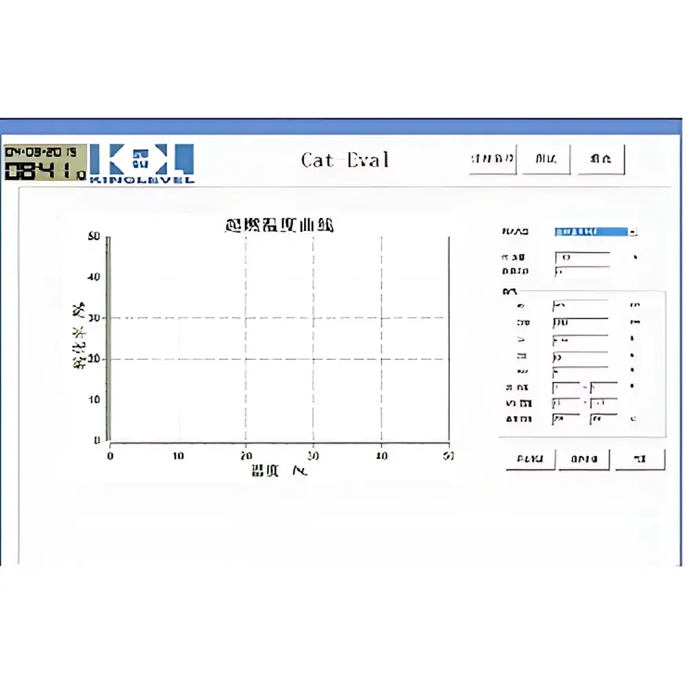 TCT CSSE1000 Automated Small-Sample Catalyst Evaluation System for Automotive Exhaust Aftertreatment