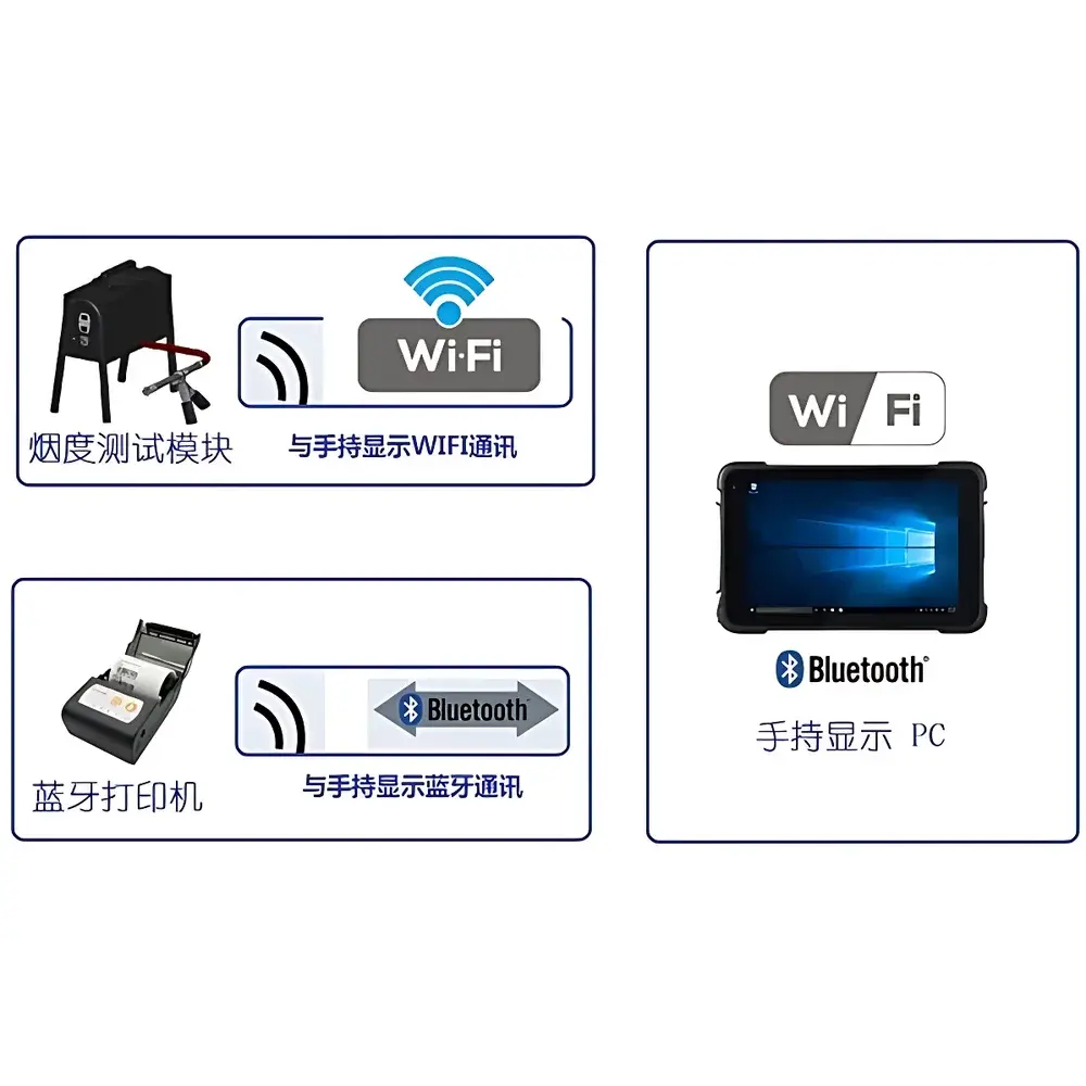 TCT Handset Smoke Portable Opacity Meter