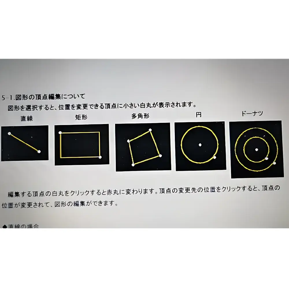 UTA-IA Direct-Write Maskless Lithography System