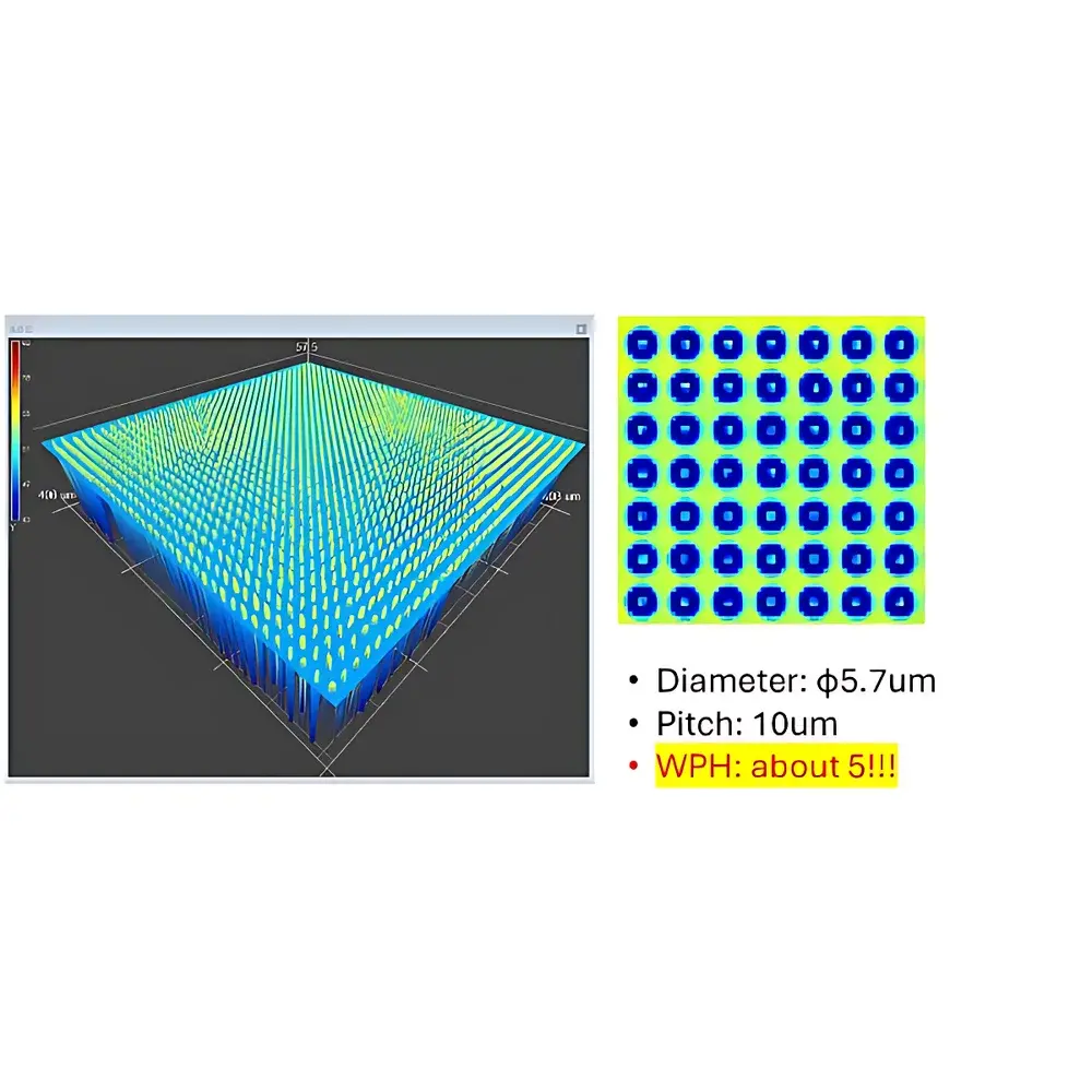 OETECH Bump3D Advanced 3D Optical Automatic Inspection System for Semiconductor Bump Metrology