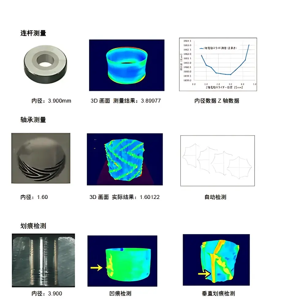 Adamant Namiki NMH-01 Optical Interferometric Internal Circumferential Surface Profilometer