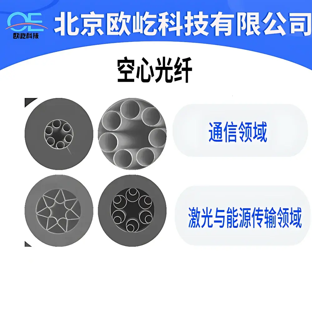 OETech HC-PBF Hollow-Core Photonic Bandgap Fiber