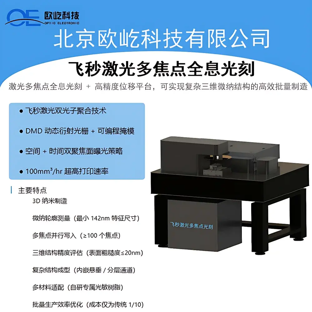 FP NanoPrinter Femtosecond Multi-Focal Holographic Lithography System