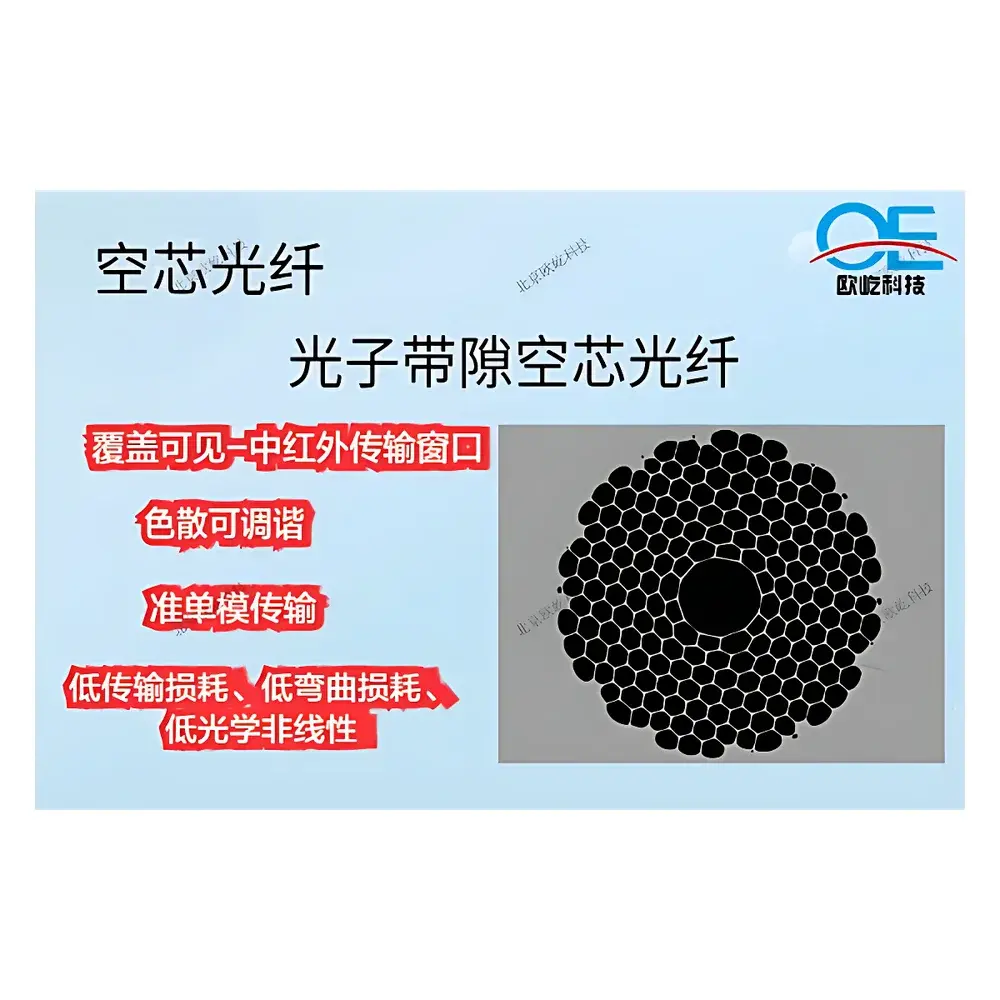 OETech PM PBG High-Power Hollow-Core Photonic Bandgap Fiber