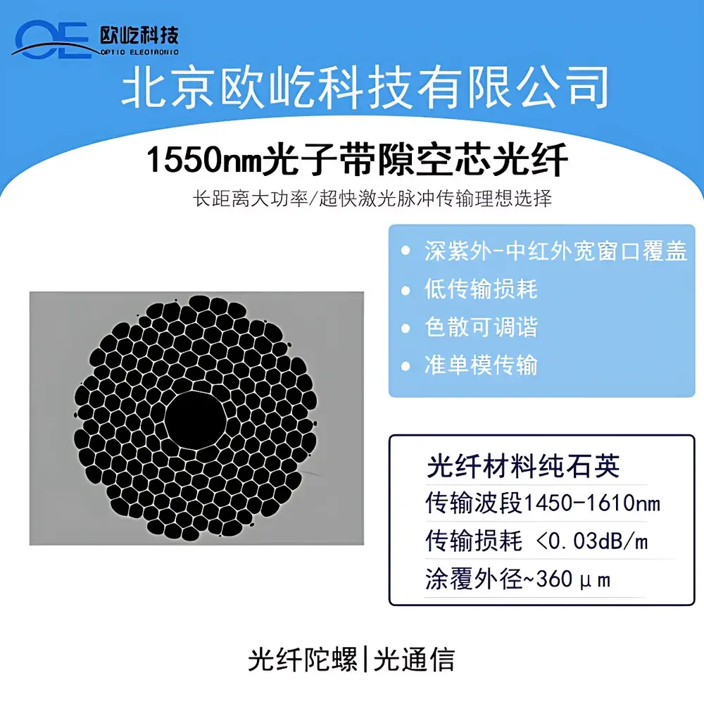 OETech PM PBG High-Power Hollow-Core Photonic Bandgap Fiber