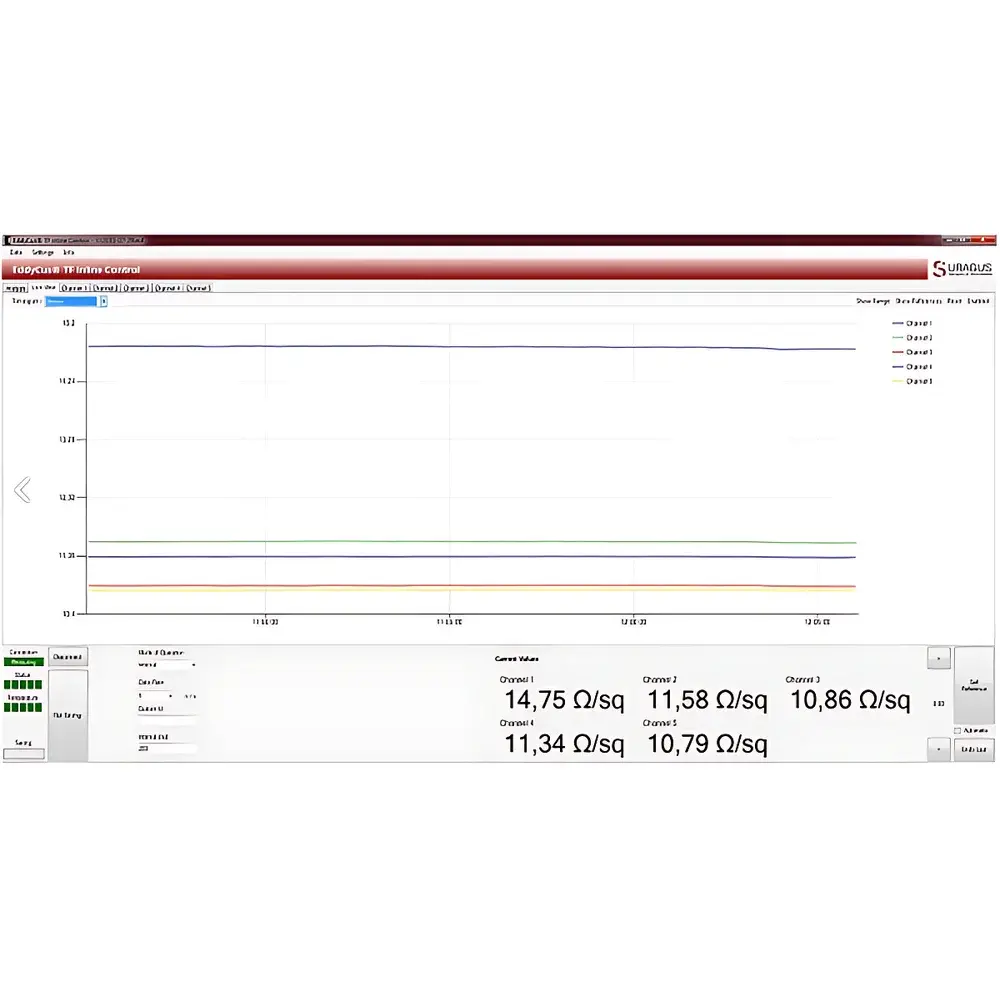 SURAGUS EddyCus TF inline Online Sheet Resistance and Thin-Film Thickness Metrology System