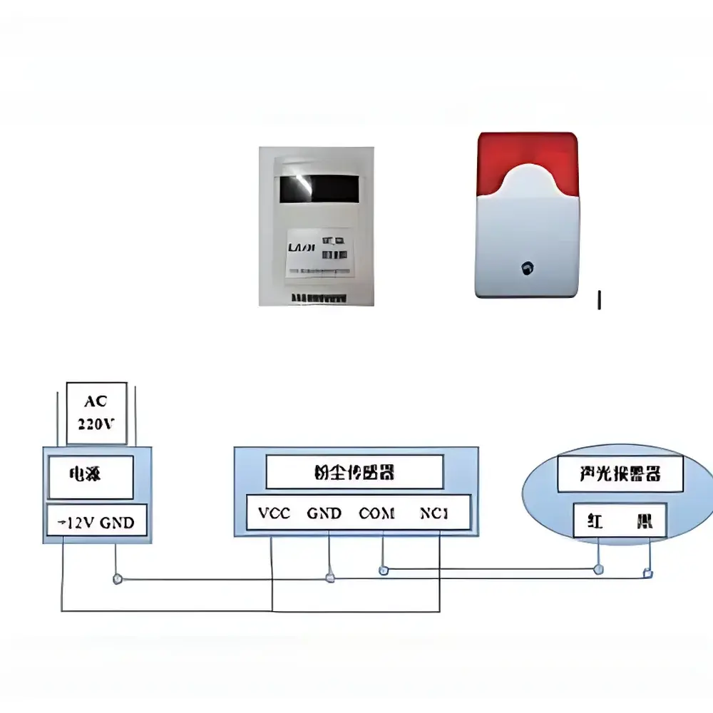 HengaoDe BD-II-305A Visual-Motor Coordination Tracking Trainer