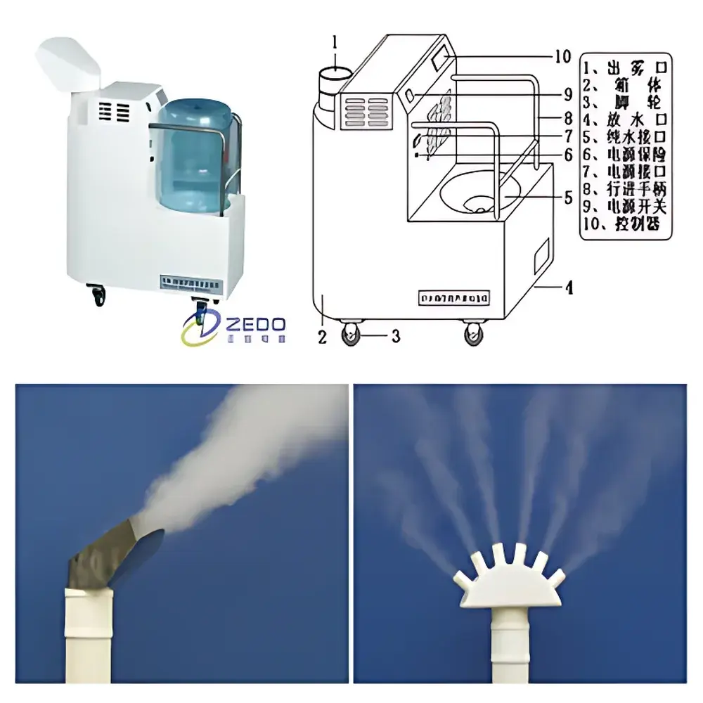 ZEDO CS-20Z Industrial Ultrasonic Humidifier