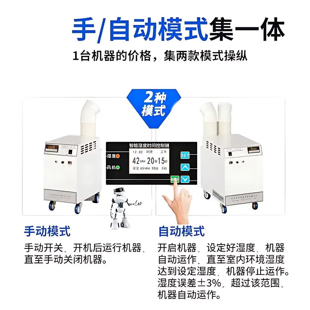 ZEDO ZS-40Z Industrial Ultrasonic Fogging Humidifier