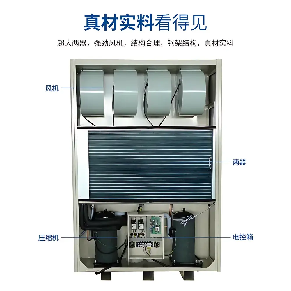 ZEDO ZD-8480C Industrial High-Bay Warehouse Dehumidifier