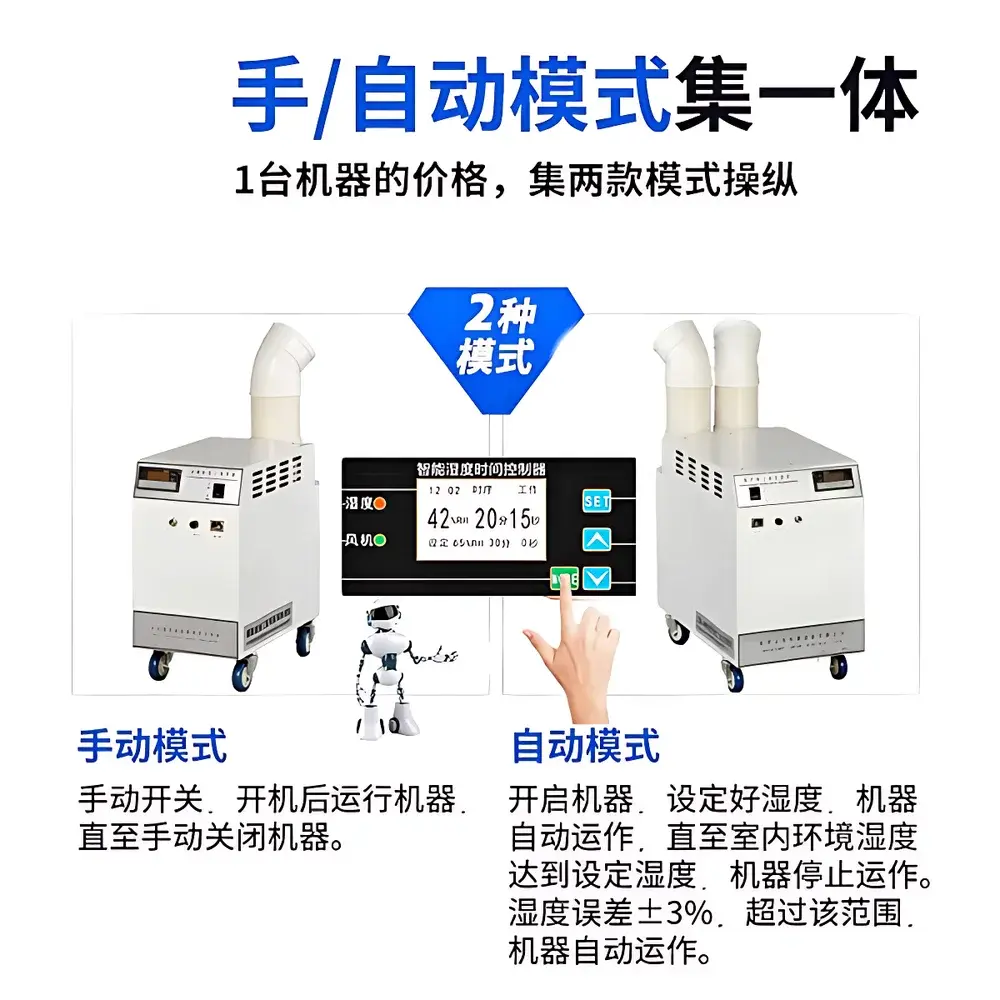 ZEDO ZS-120Z Industrial Ultrasonic Humidifier for Textile Manufacturing Facilities