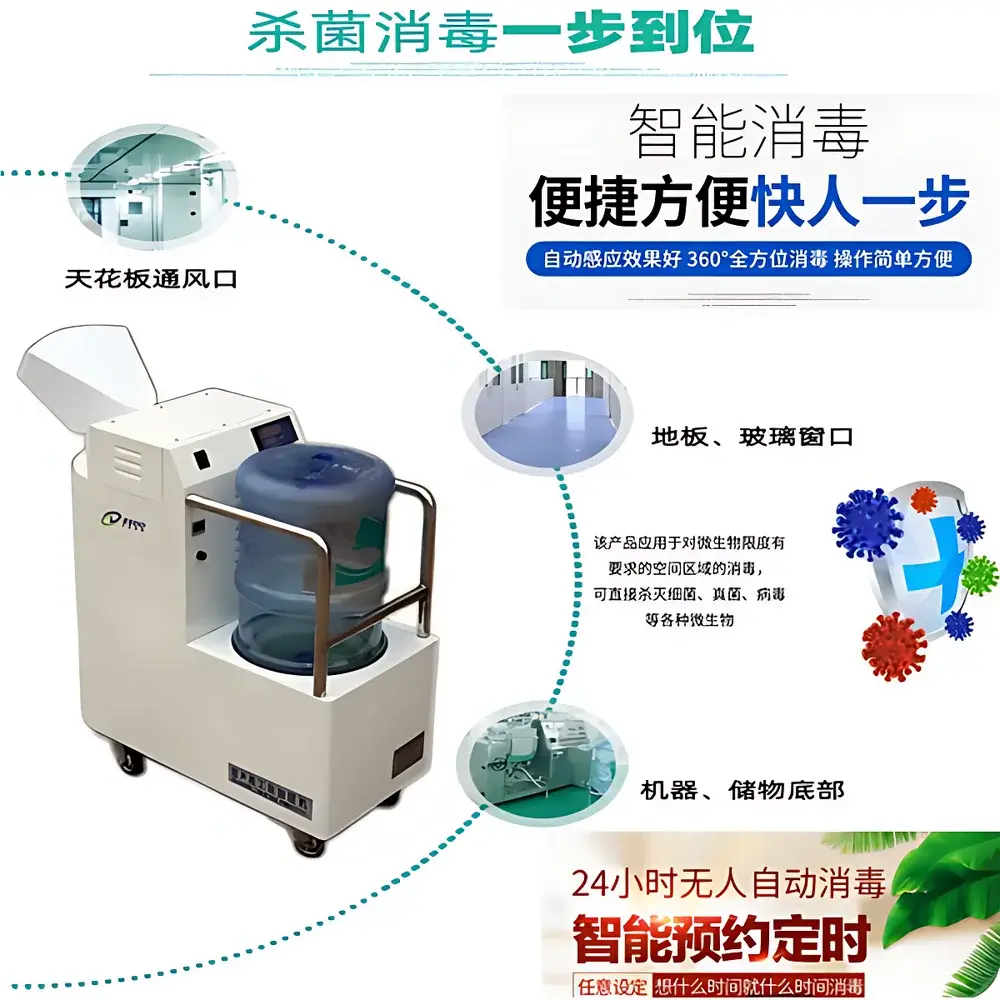 ZEDO XD-20 Hydrogen Peroxide Air Disinfection System