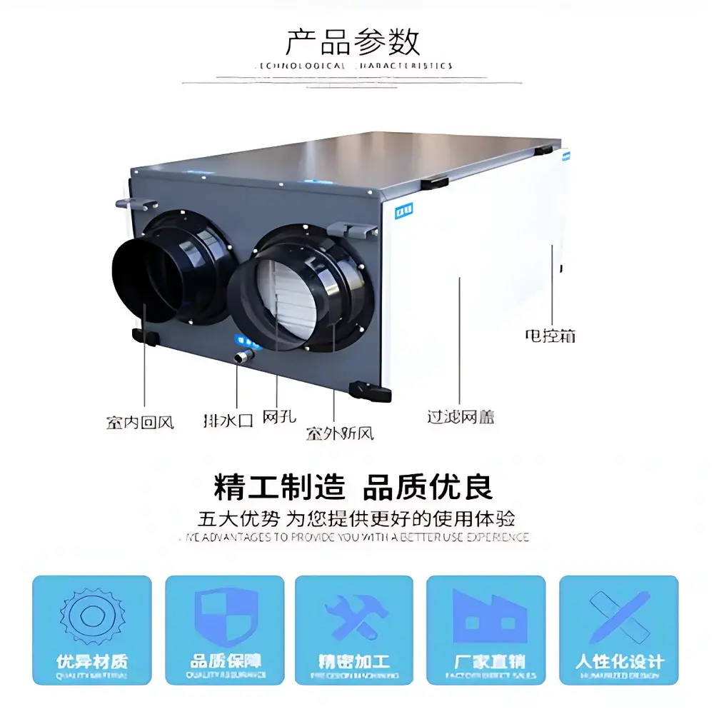 ZEDO ZD-668XF Central Fresh Air Dehumidification System