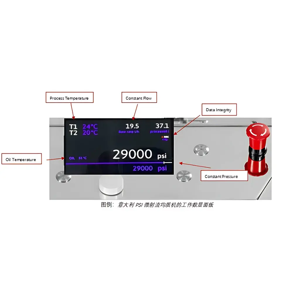 PSI-20 High-Pressure Microfluidizer Homogenizer