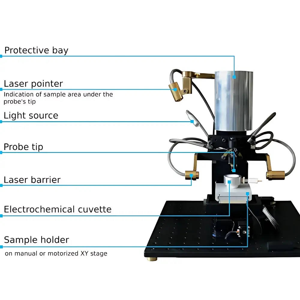 Instytut Fotonowy Electrochemical Kelvin Probe System