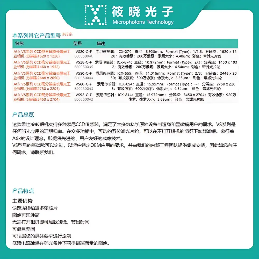 Atik VS14-C-F High-Resolution, Long-Exposure Scientific CCD Camera (1392 × 1040)