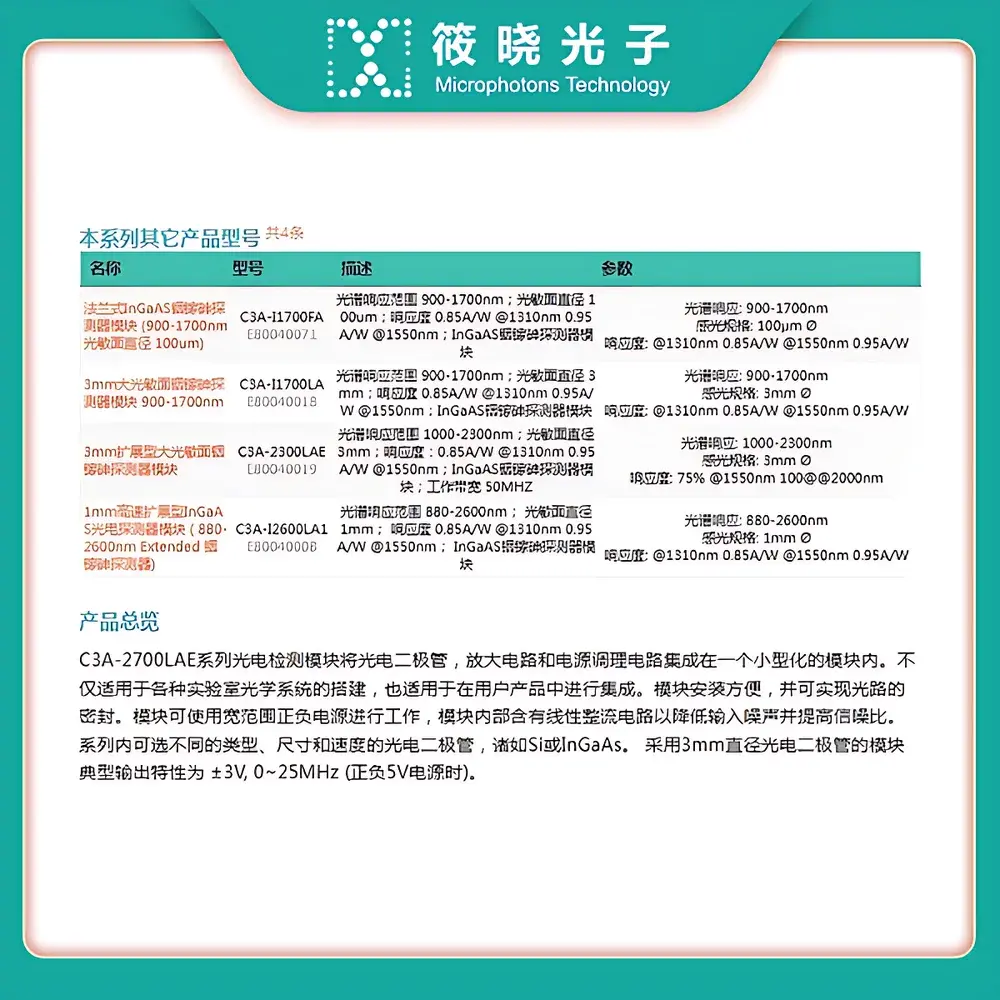 Microphotons C3A-2700LAE 2 mm Extended-Area InGaAs Photodetector Module