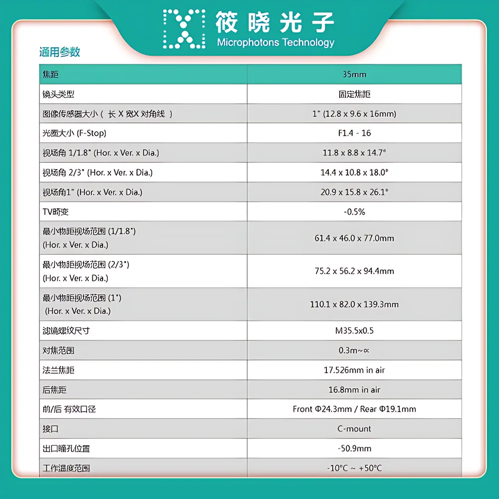 LM35HC-SW Short-Wave Infrared (SWIR) Lens, 1-inch Format, C-Mount, 800–2000 nm Spectral Range