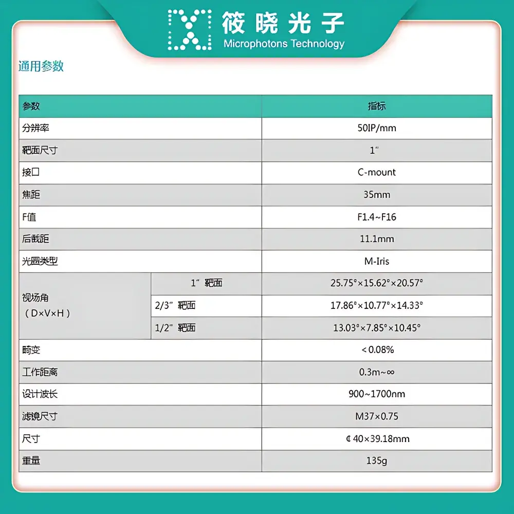 AZURE-3514SWIR C-Mount Short-Wave Infrared Lens (900–1700 nm)